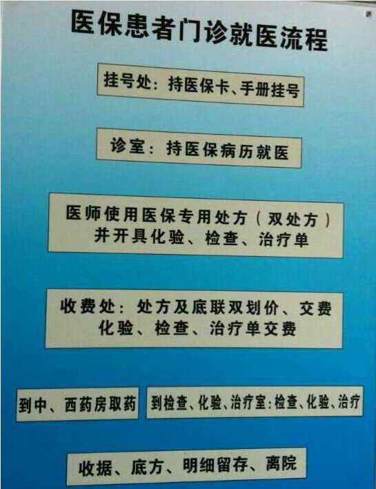 沈阳京城强直研究院